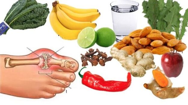 Patients with gout are prescribed a soft diet